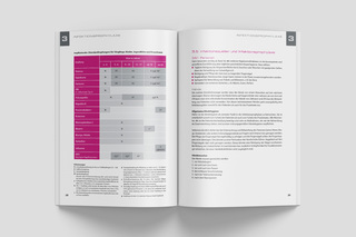 Hygiene in der Zahnarztpraxis –
Das Anwender-Buch